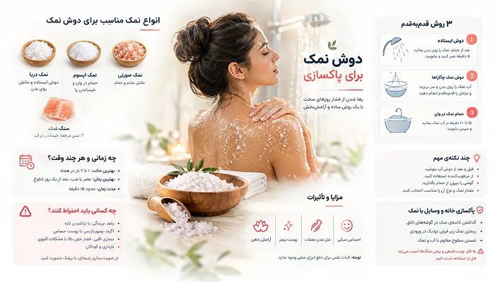 دوش نمک برای پاکسازی