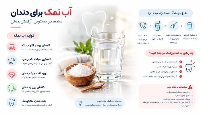 آب نمک برای دندان
