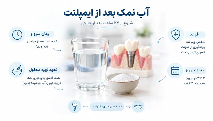 آب نمک بعد از ایمپلنت